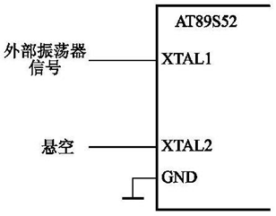 图2-15 AT89S52的外部时钟方式电路
