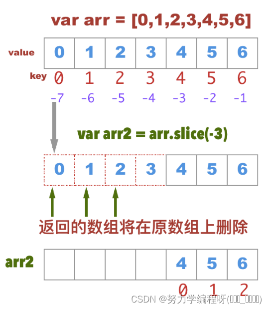 ここに画像の説明を挿入