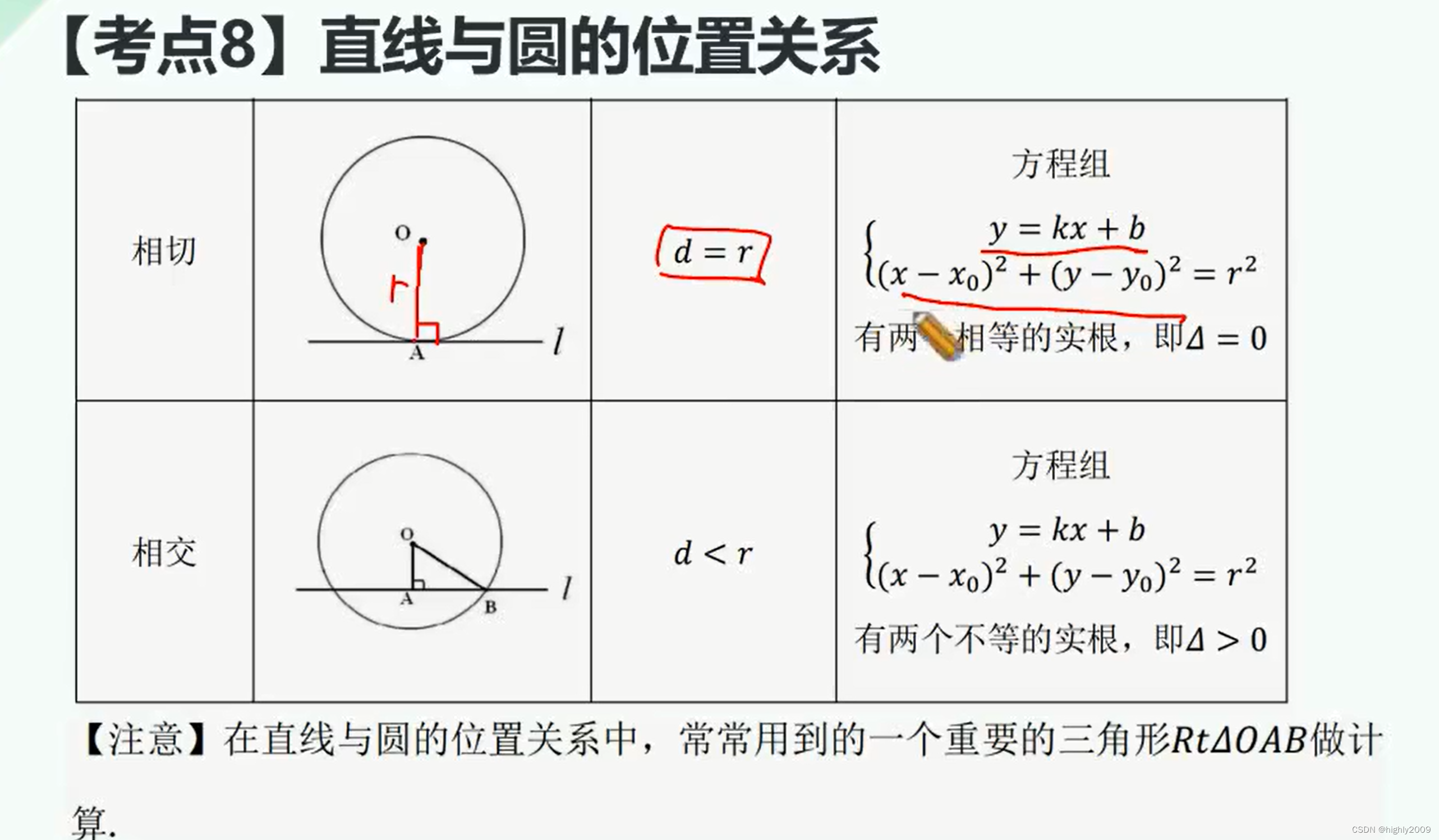 基础课-解析几何