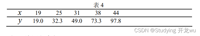 ここに画像の説明を挿入します