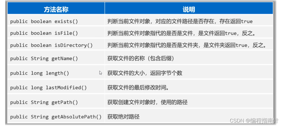 [External link picture transfer failed, the source site may have an anti-leeching mechanism, it is recommended to save the picture and upload it directly (img-FOYXSENe-1690250314967)(assets/1667659321570.png)]