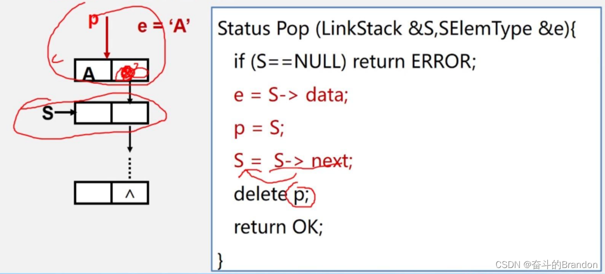 使用c++超详细解释数据结构中的顺序栈和链栈