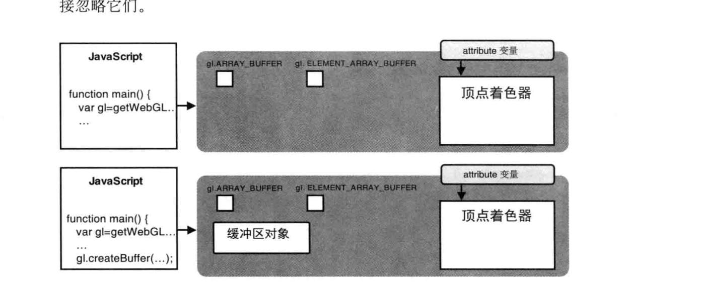 WebGl试用鱼Inputfiled中文输入.zip