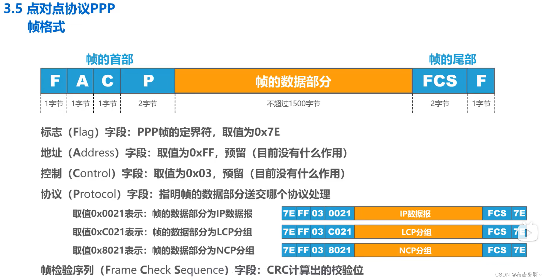 计网笔记--数据链路层