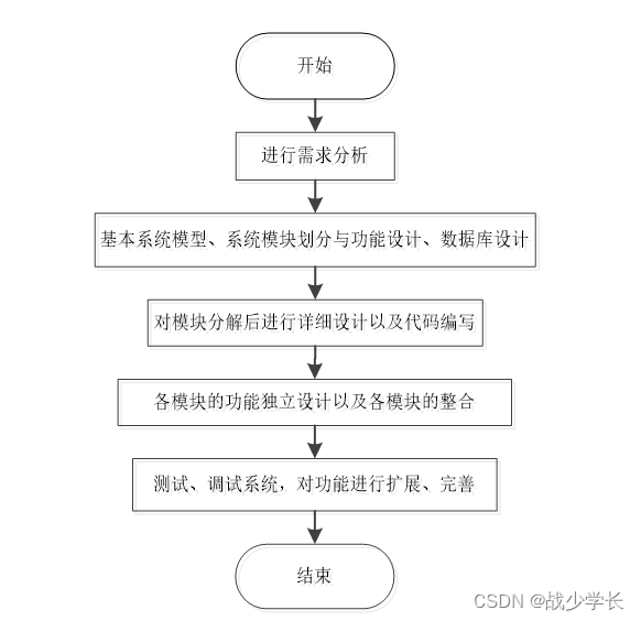 cdf5a6a6ce5c4eeda373012e27f25827.png