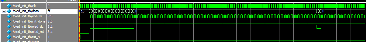 FPGA驱动OLED Verilog代码 （二）------ OLED初始化