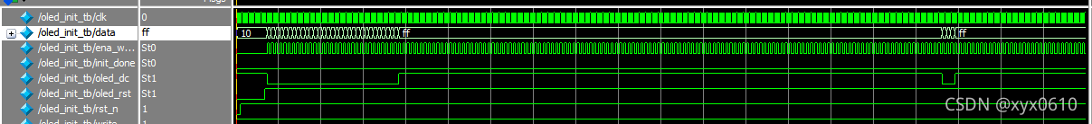 FPGA驱动OLED Verilog代码 （二）------ OLED初始化