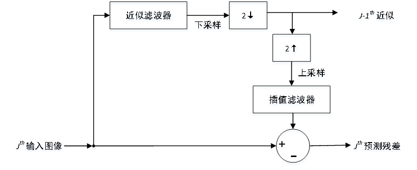 ここに画像の説明を挿入