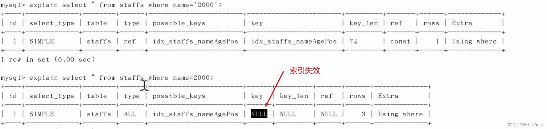 [外链图片转存失败,源站可能有防盗链机制,建议将图片保存下来直接上传(img-zW5OTcm4-1687839189070)(assets/1687839053756-77.png)]