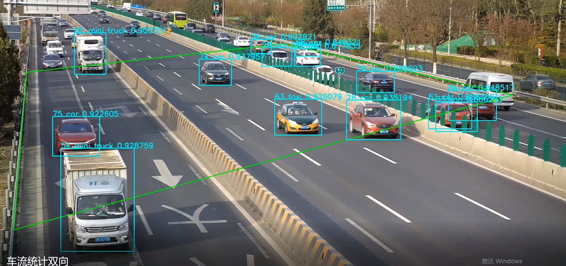 车流量计数不同车型统计算法