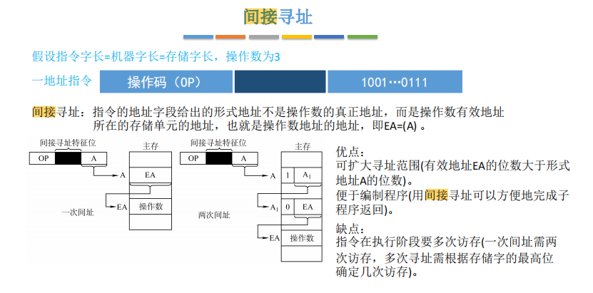 这里是引用