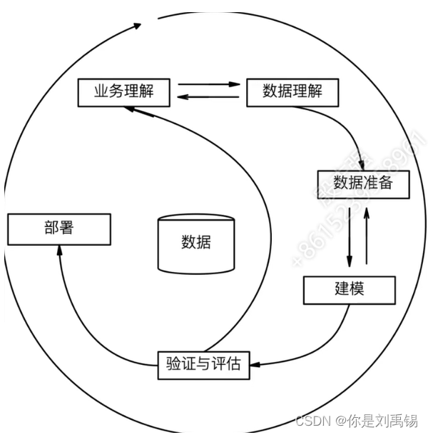 [外链图片转存失败,源站可能有防盗链机制,建议将图片保存下来直接上传(img-Xirf61vx-1669789217499)(en-resource://database/938:1)]