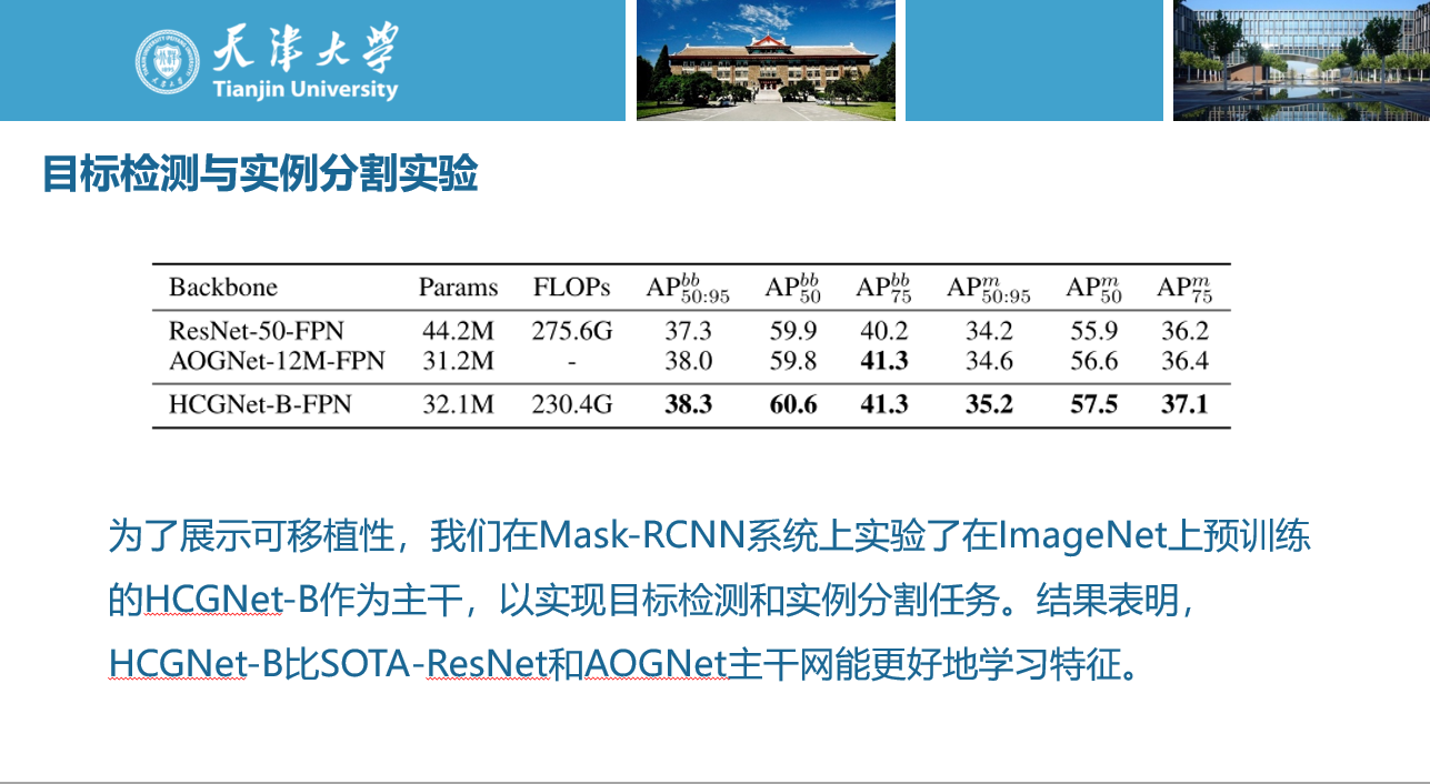 论文阅读 HCGNet：《Gated Convolutional Networks with Hybrid Connectivity for Image Classification》