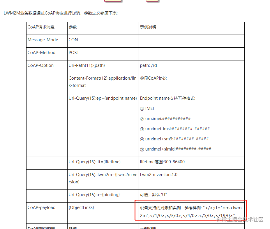 通讯协议介绍CoAP 协议解析