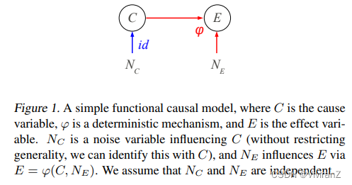 【论文导读】《On Causal and Anticausal Learning》