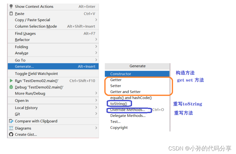 【JavaSE】Java类和对象（2）_Java SE