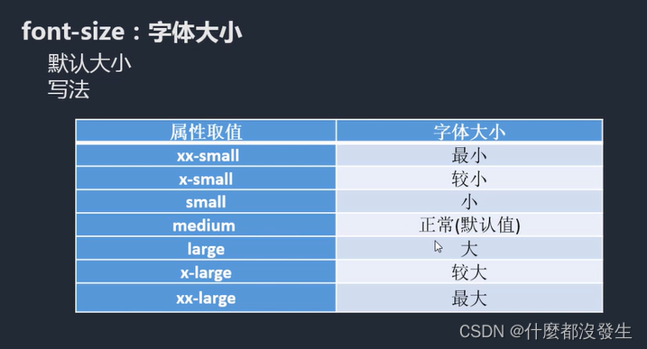 请添加图片描述