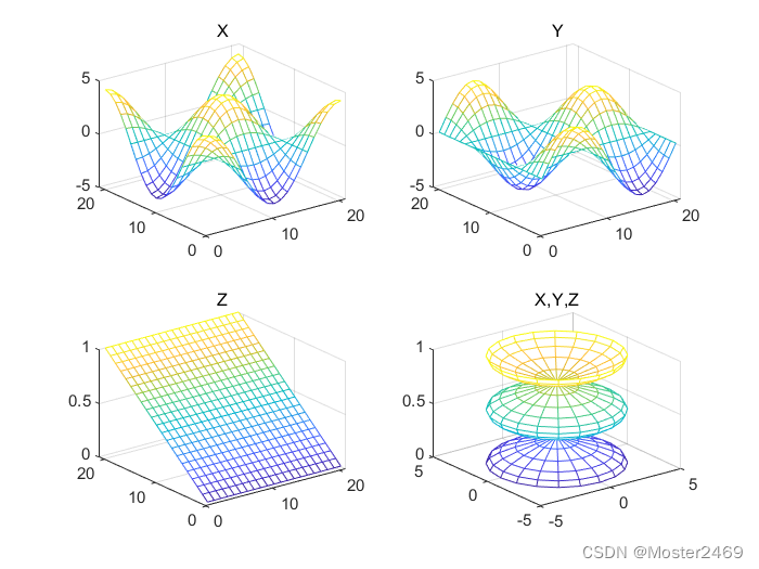 请添加图片描述