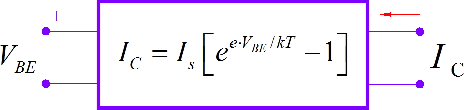 ▲ 图3 Collctor Current Determination