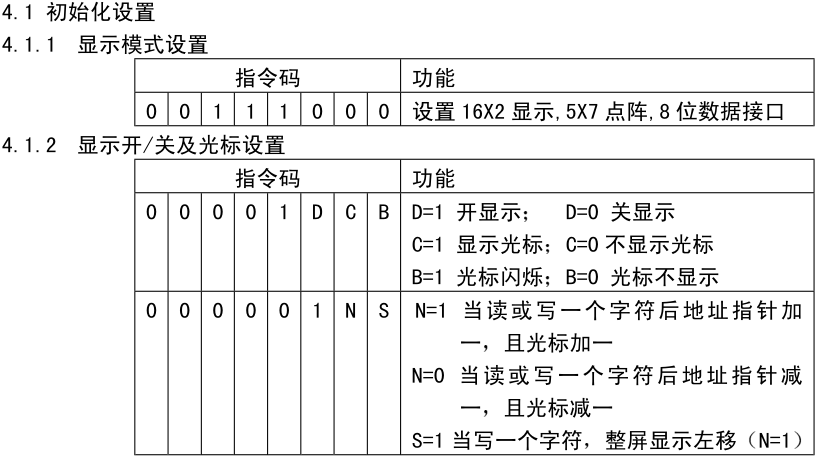【嵌入式模块】lcd1602&lcd12864_记录无知岁月的博