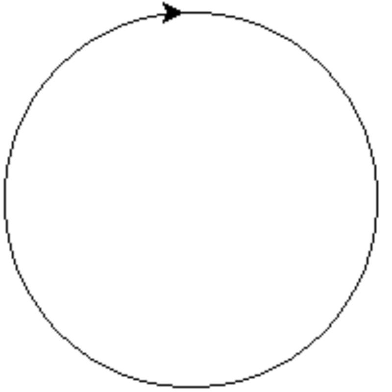 【python绘图】绘图常见的构成元素2