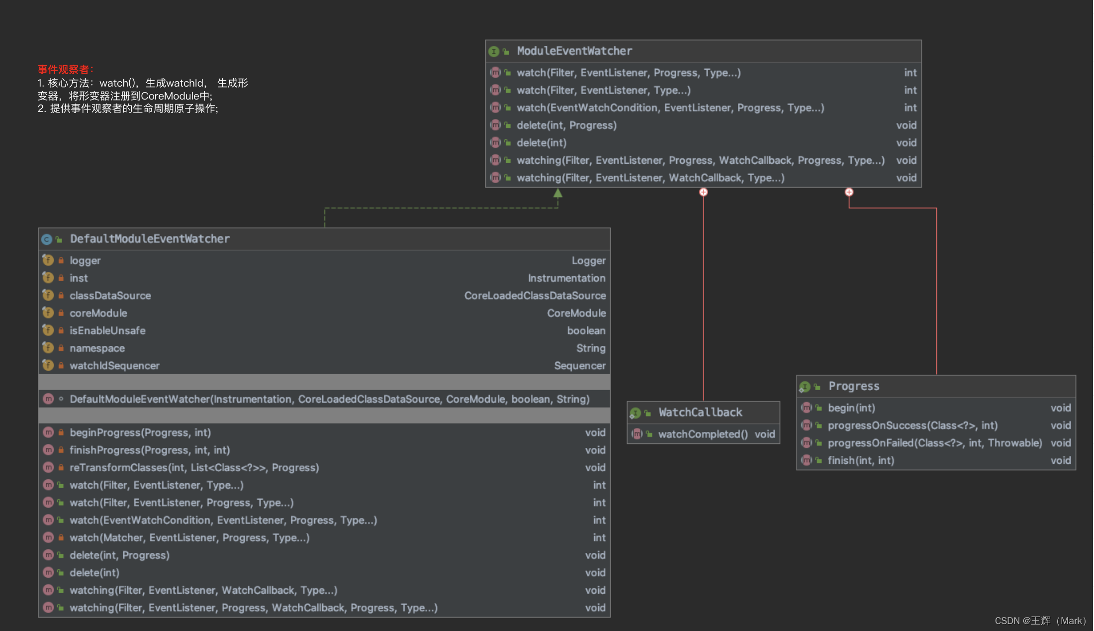 JVM-SandBox 源码解析-代码增强植入篇_jvm Sandbox_猿哥Mark的博客-CSDN博客