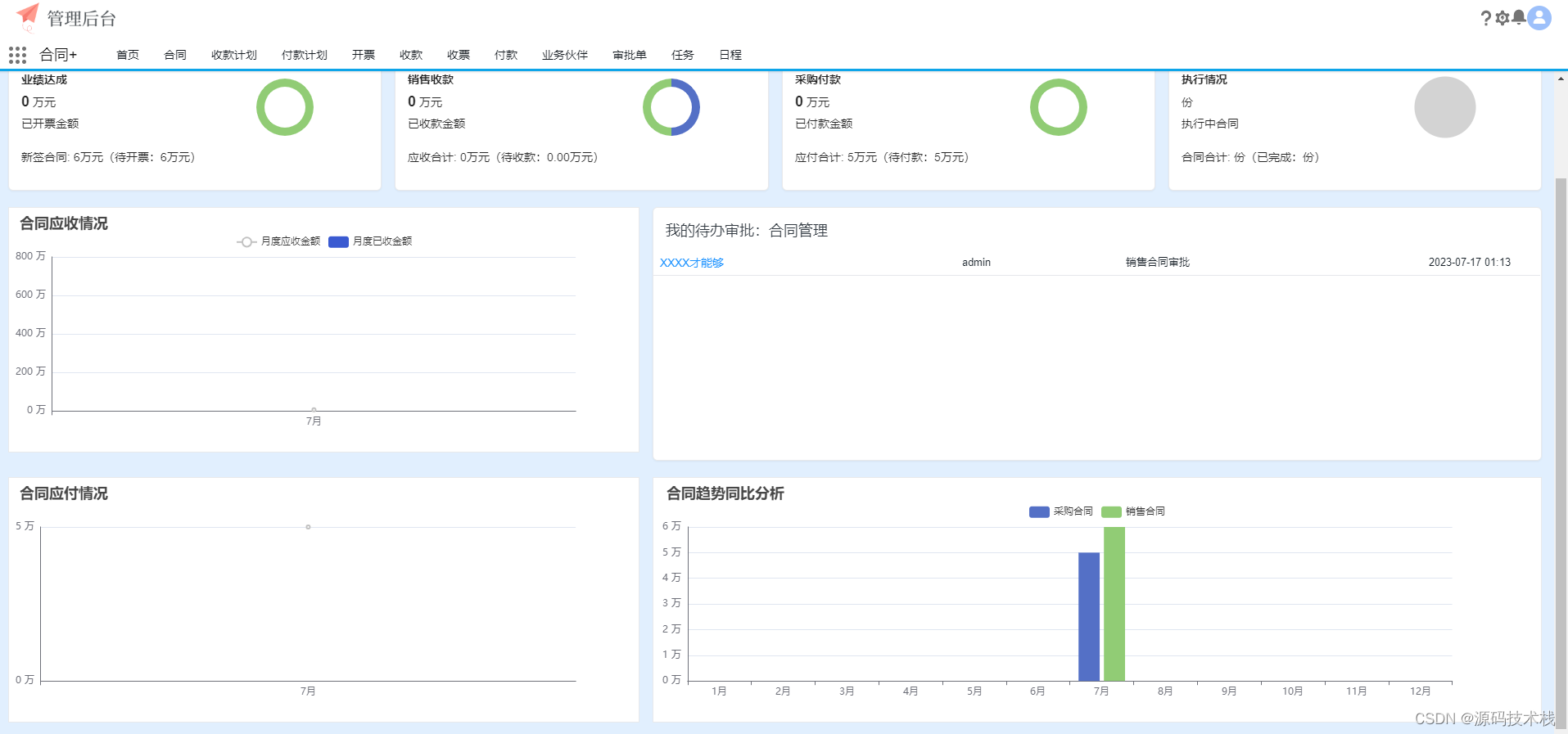 【Node.js】低代码平台源码