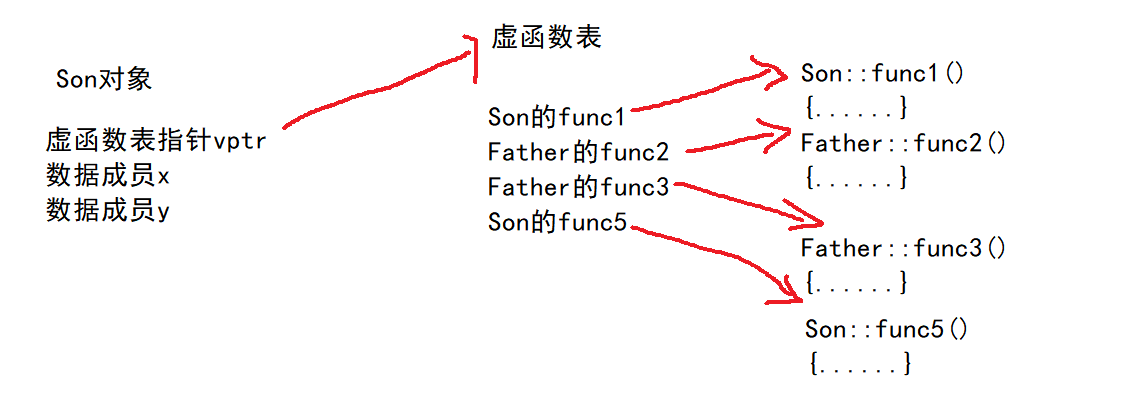 \[外链图片转存失败,源站可能有防盗链机制,建议将图片保存下来直接上传(img-RErzlfFa-1632488605630)(/images/01.assets/image-20210923180943284.png)\]