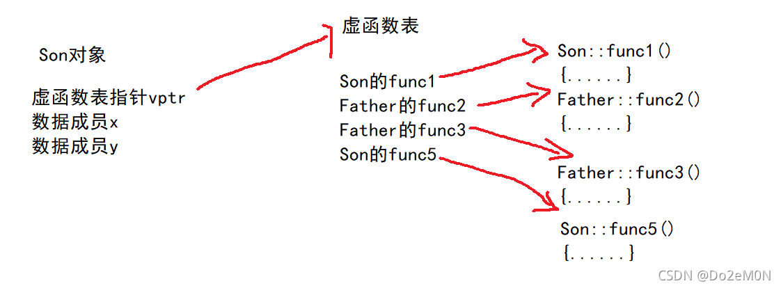 \[外链图片转存失败,源站可能有防盗链机制,建议将图片保存下来直接上传(img-RErzlfFa-1632488605630)(/images/01.assets/image-20210923180943284.png)\]