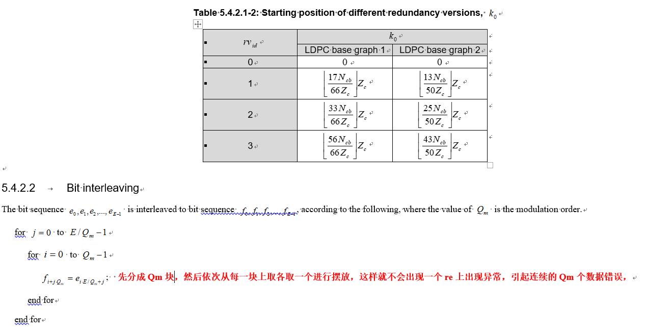 UCI和数据复用在pusch上传输（第六部分）---ldpc编码