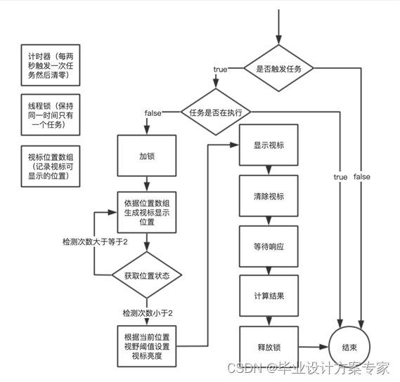 ce59dfe1c9c843029c8536ad1ac54b9c.png