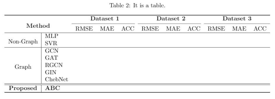 【Excel2LaTeX】复杂表格制作的解决方案