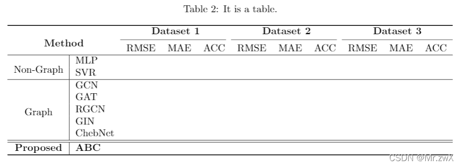 【Excel2LaTeX】复杂表格制作的解决方案