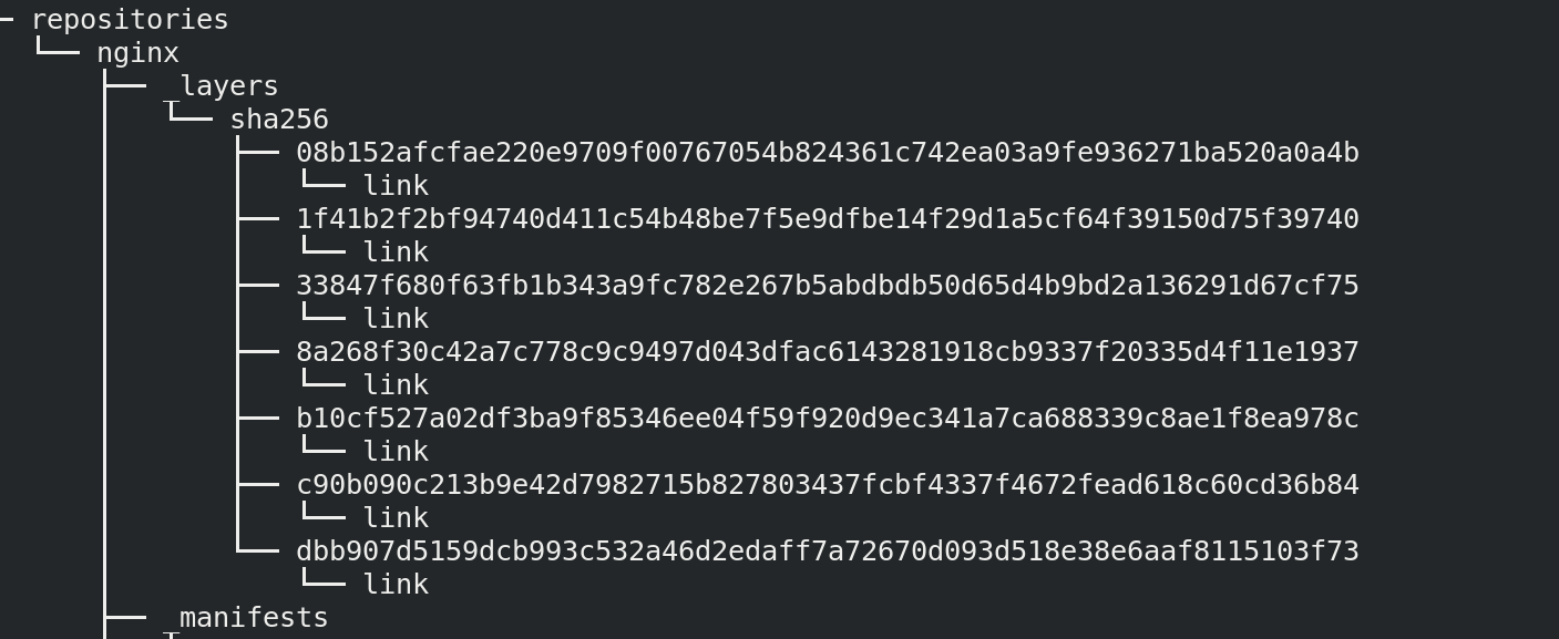 cso full is server - CSDN