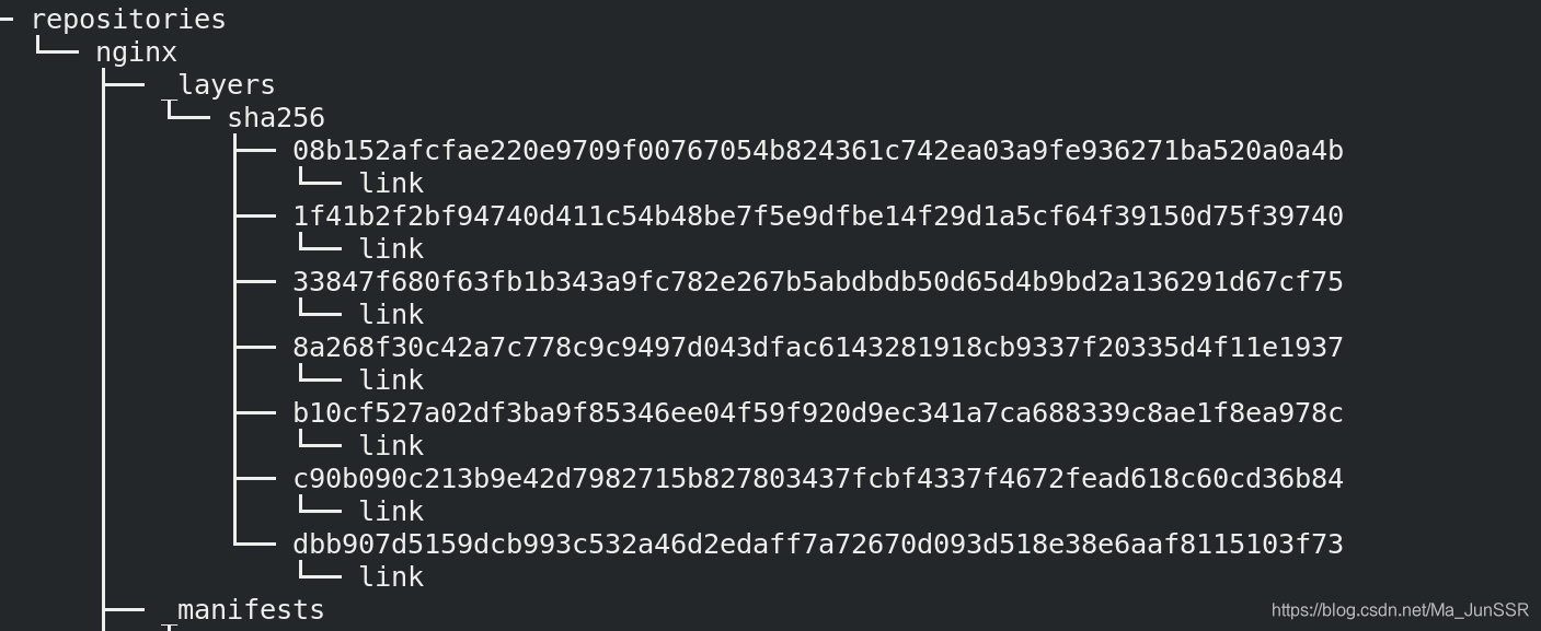 Cso Full Is Server CSDN