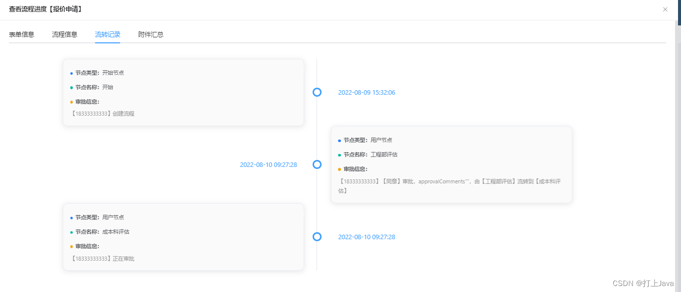 LeaRun.Java工作流引擎 快速开发业务流程