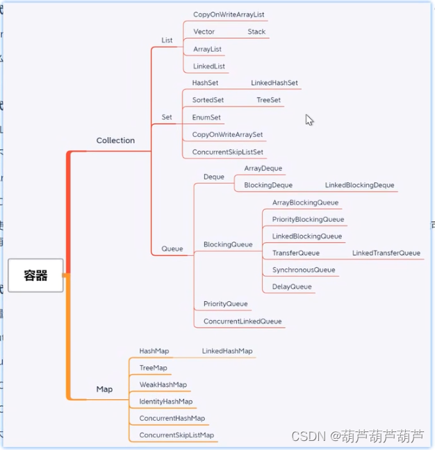 面试题：redis是单线程、StringBuffer是线程安全的