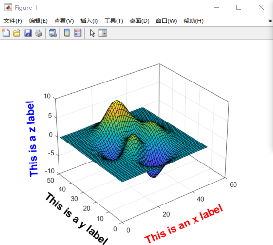 matplotlib-x-axis-label-python-guides