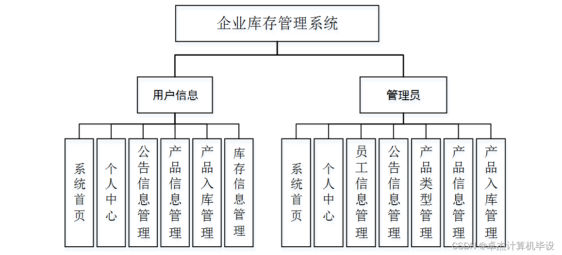 ce7770f8305e4d00974a7610aac6dccd.png