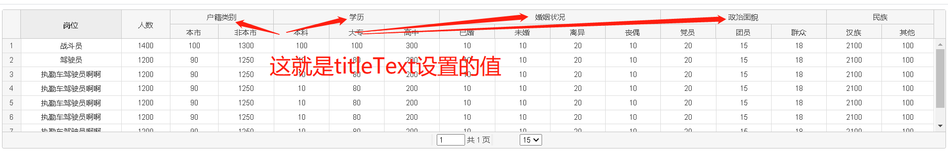 jqGrid merge table header - Programmer Sought