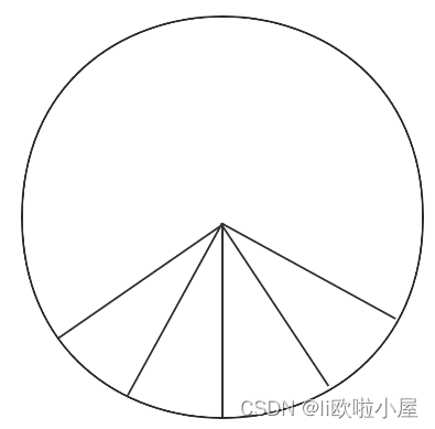 ここに画像の説明を挿入します