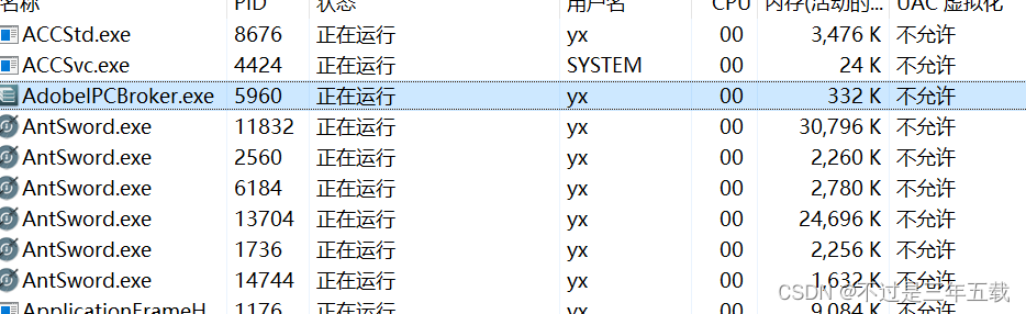 WIN提权 令牌窃取进程注入