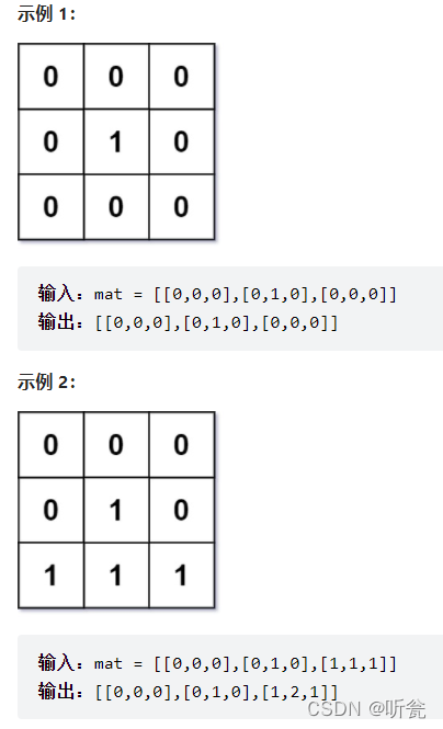 542.01矩阵示意图