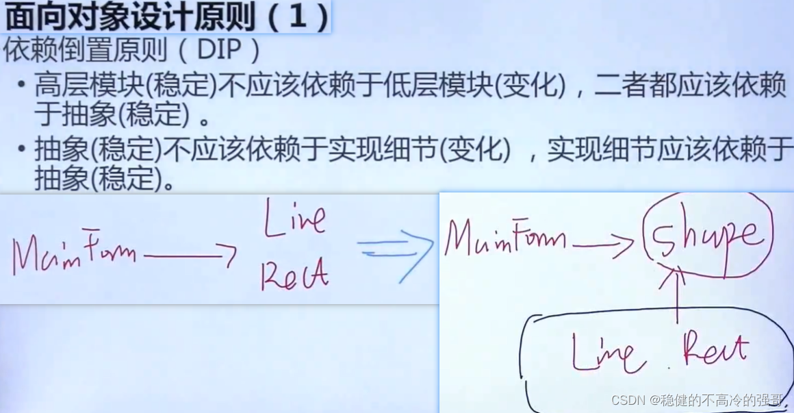 C++Design Patterns-八大原则_c++ 8大设计原则-CSDN博客