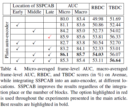 watermark,type_d3F5LXplbmhlaQ,shadow_50,text_Q1NETiBATWVyZW5ndWVfbA,size_16,color_FFFFFF,t_70,g_se,x_16
