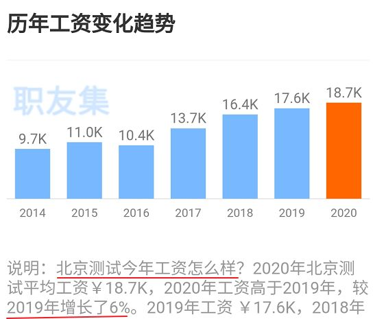 招聘测试软件_大数据软件工程师招聘信息(4)