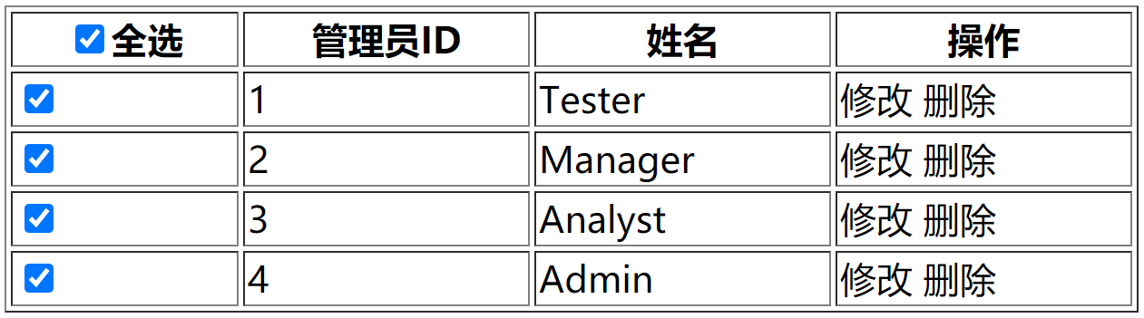 【DOM】DOM操作之如何修改元素的内容与属性_02