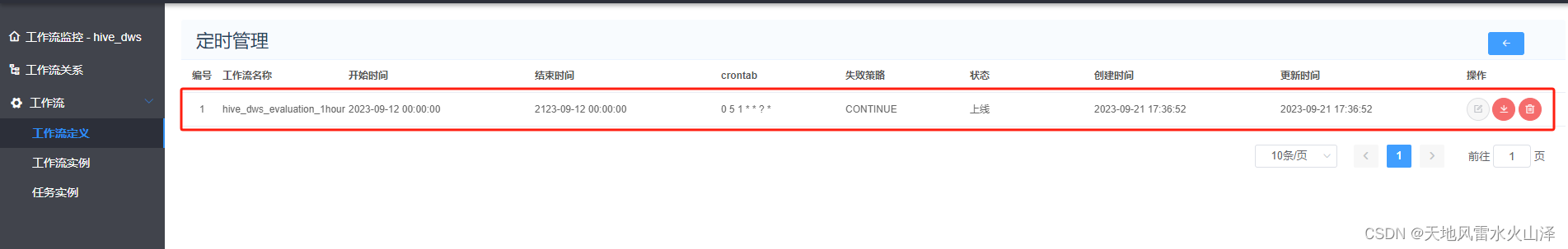 一百八十六、大数据离线数仓完整流程——步骤五、在Hive的DWS层建动态分区表并动态加载数据