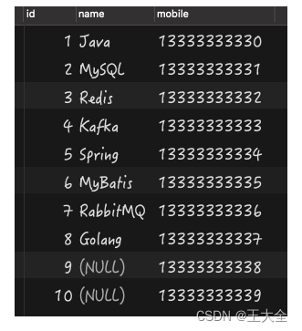 【MySQL】MySQL 字段为 NULL 的5大坑