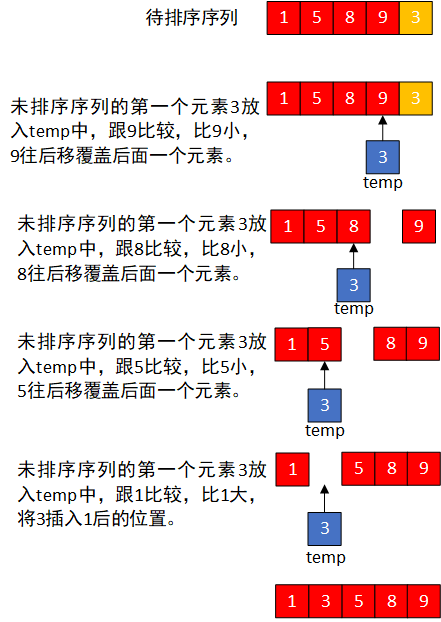 [ͼƬתʧ,Դվз,齫ͼƬֱϴ(img-2lELjmk0-1638801062050)(C:\Users\ThinkStation K\AppData\Roaming\Typora\typora-user-images\1638536352749.png)]